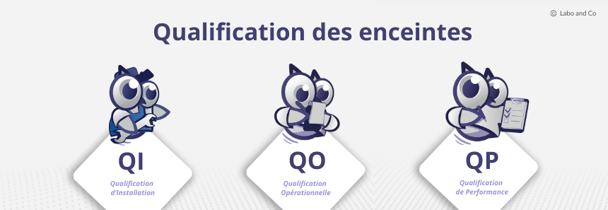 qualification-enceintes qualification des enceintes